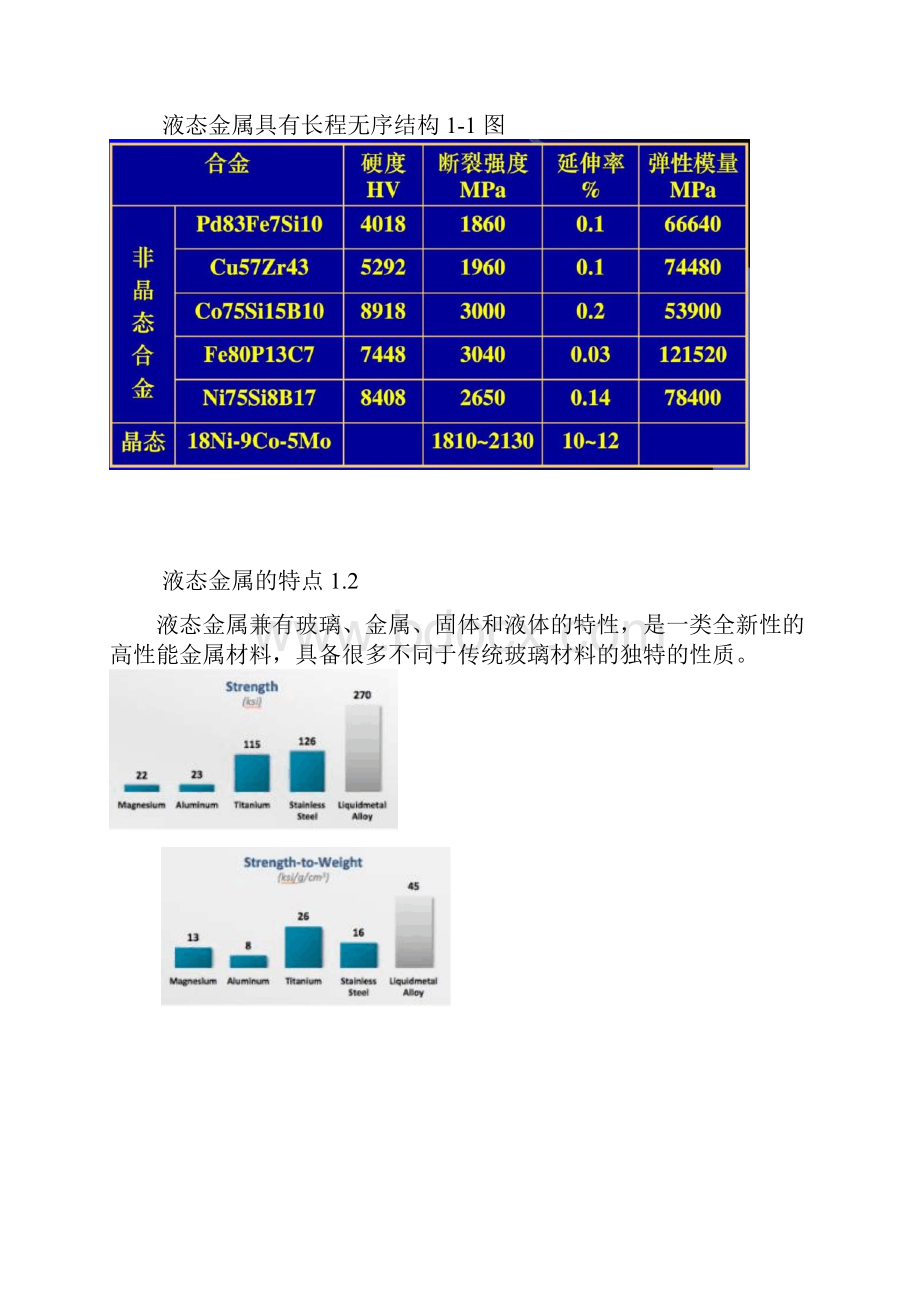 液态金属.docx_第2页