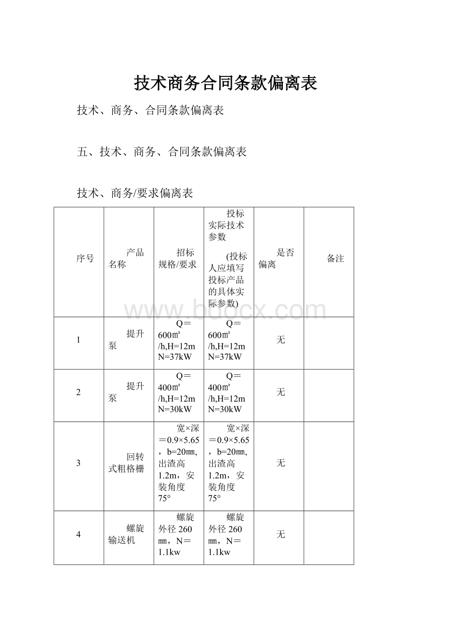 技术商务合同条款偏离表.docx