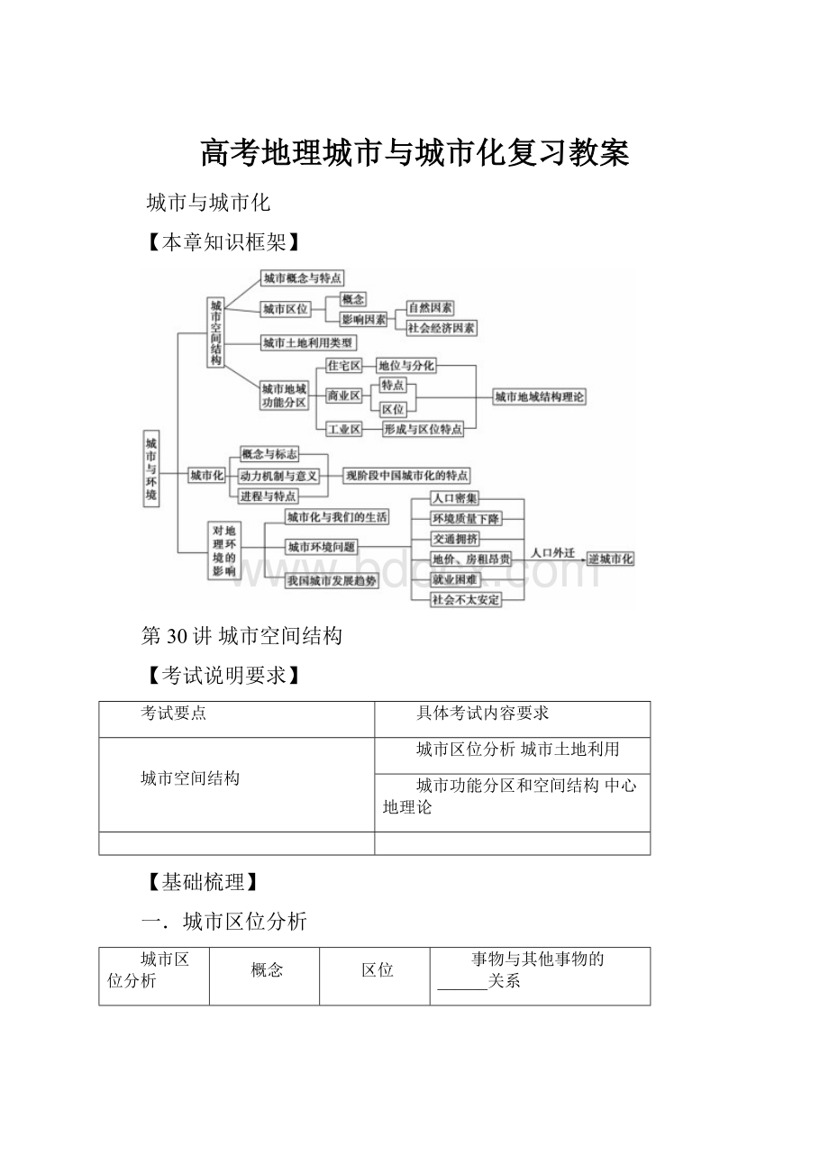 高考地理城市与城市化复习教案.docx