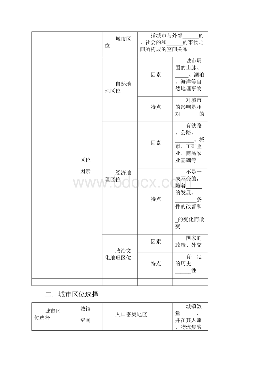 高考地理城市与城市化复习教案.docx_第2页