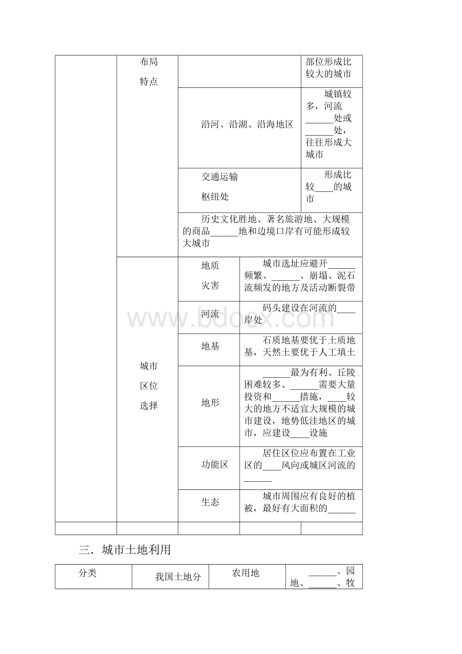 高考地理城市与城市化复习教案.docx_第3页