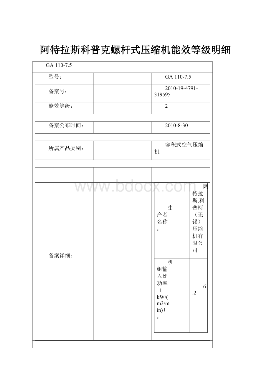 阿特拉斯科普克螺杆式压缩机能效等级明细.docx_第1页