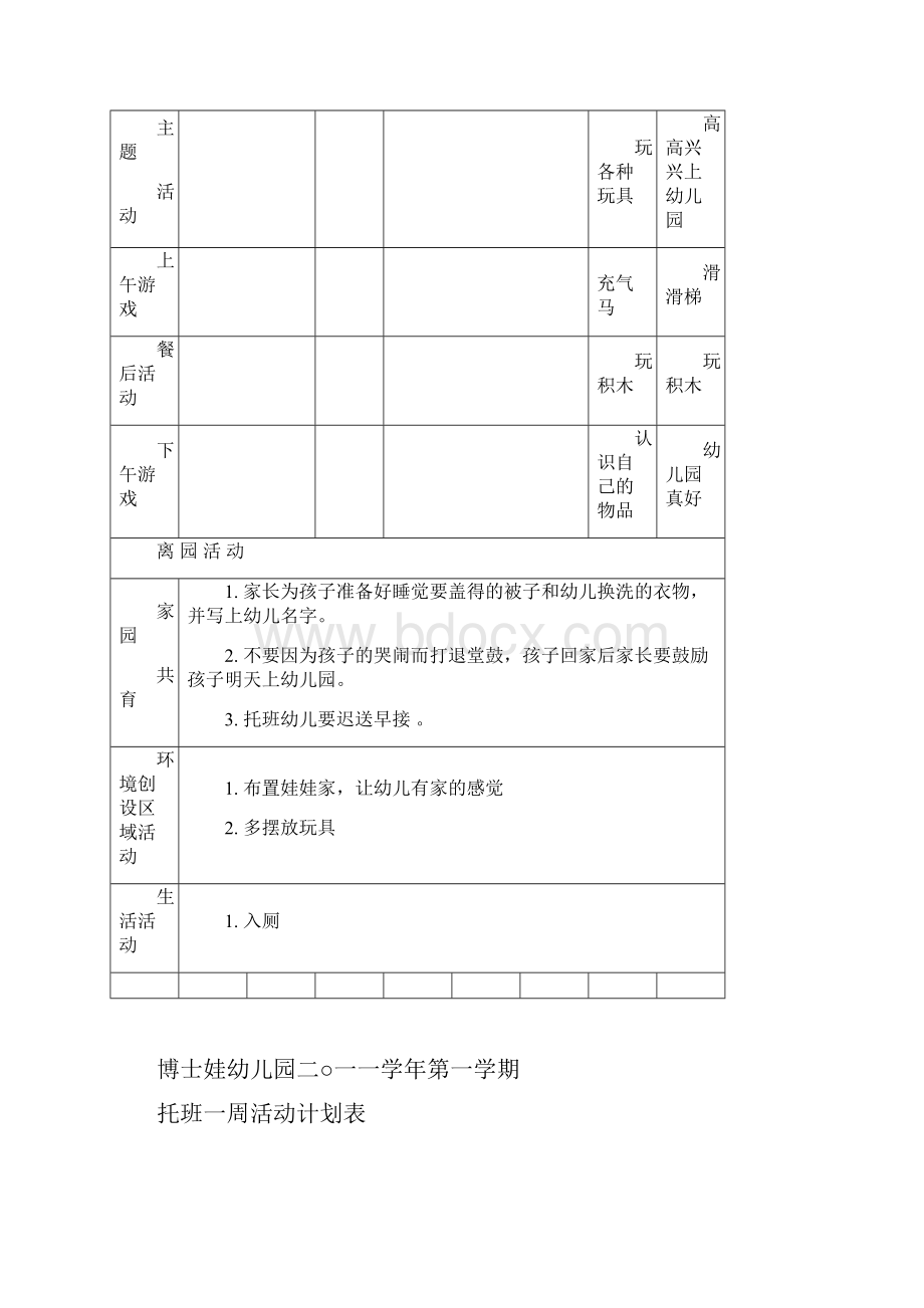 托班上学期周计划.docx_第2页