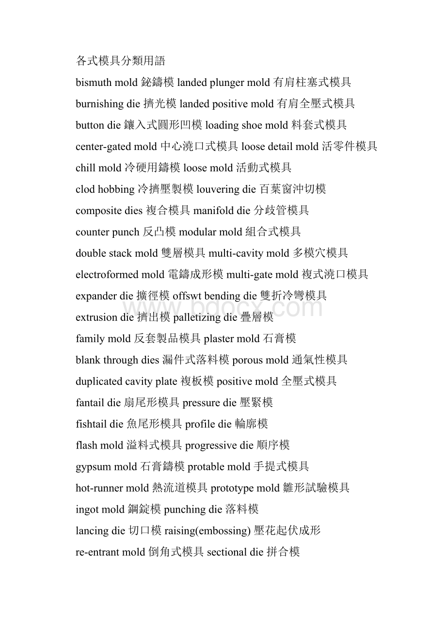 专业模具英语翻译.docx_第2页