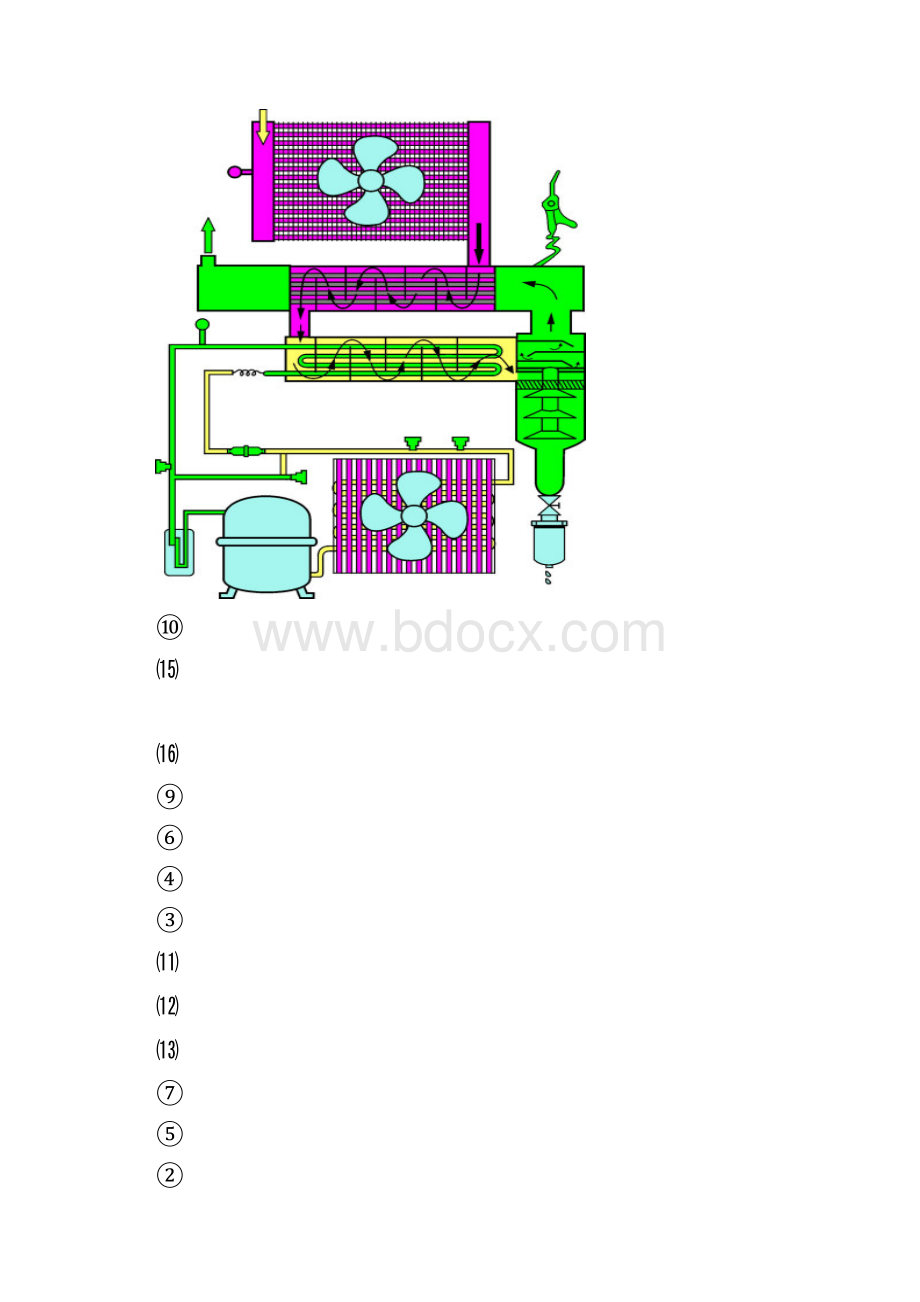 冷冻式干燥机工作原理操作事项.docx_第2页