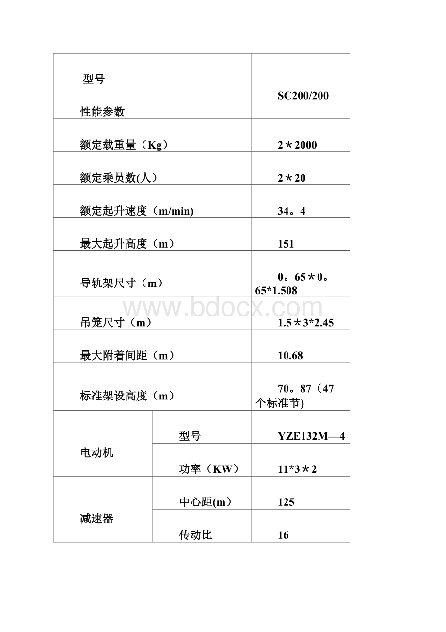 人货电梯扶墙基础施工方案.docx_第3页