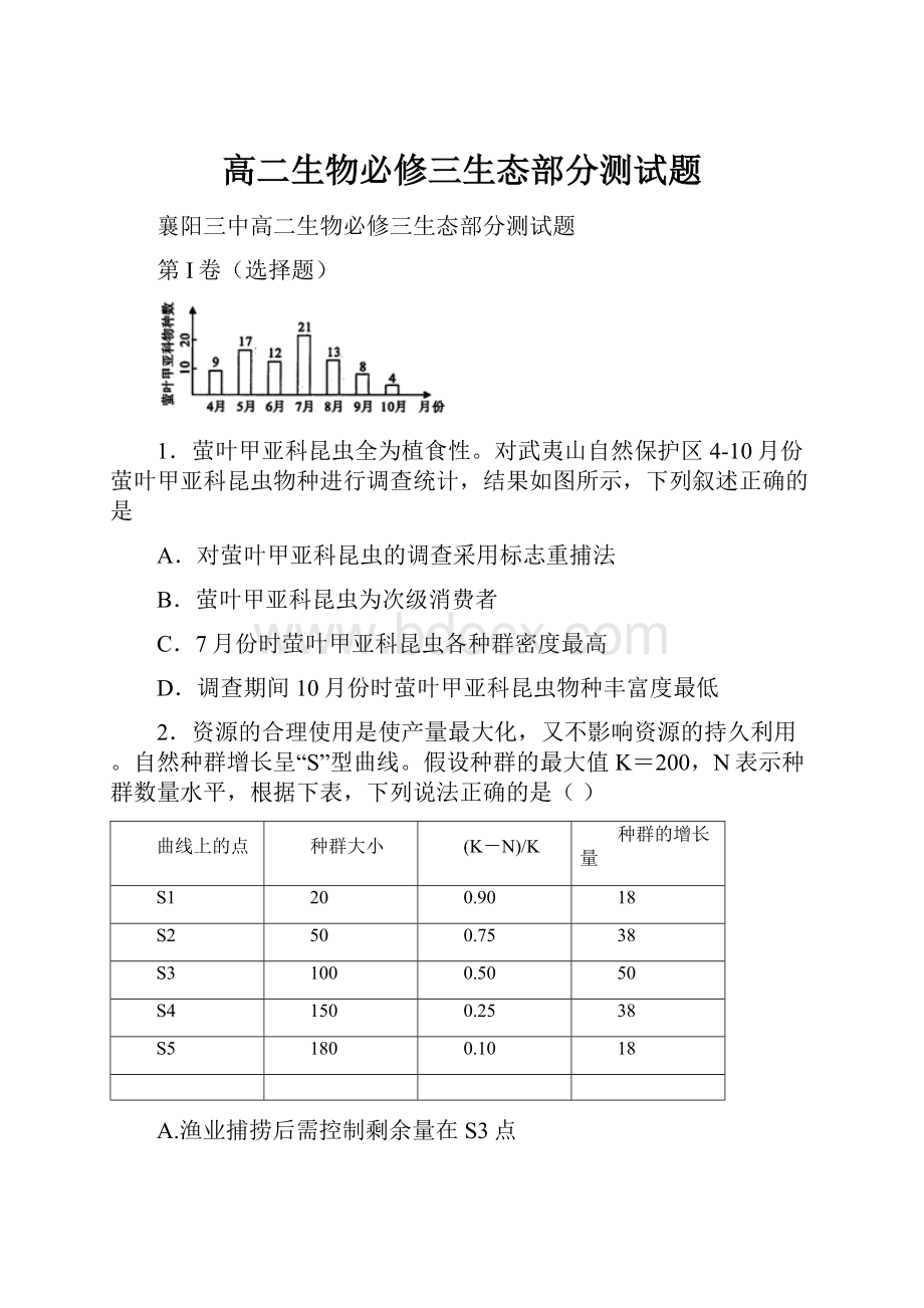 高二生物必修三生态部分测试题.docx