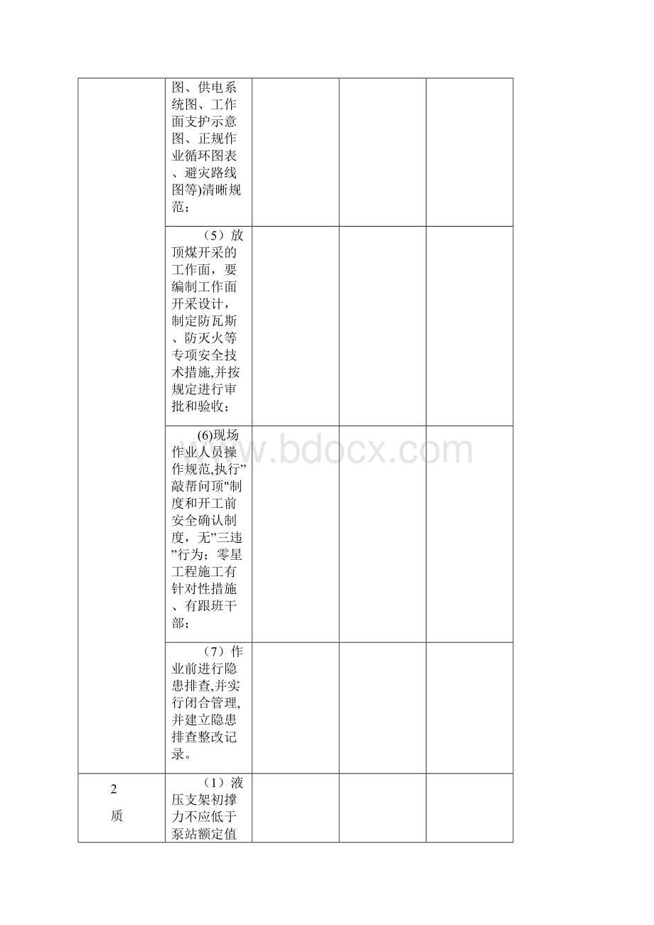 煤矿安全检查表整理版.docx_第2页