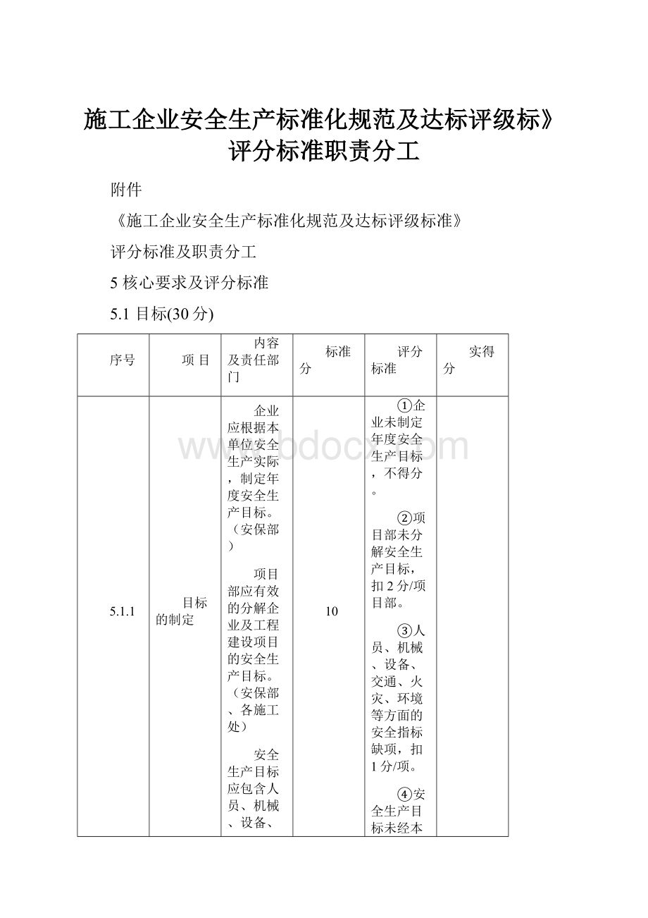 施工企业安全生产标准化规范及达标评级标》评分标准职责分工.docx_第1页