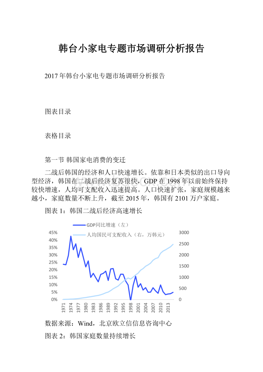 韩台小家电专题市场调研分析报告.docx_第1页