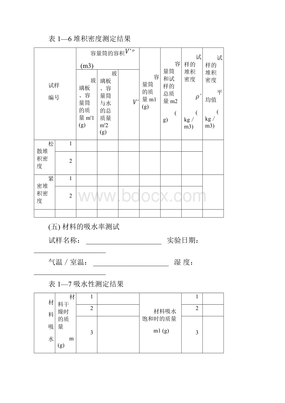 实验一土木工程材料的基本性质实验报告.docx_第3页