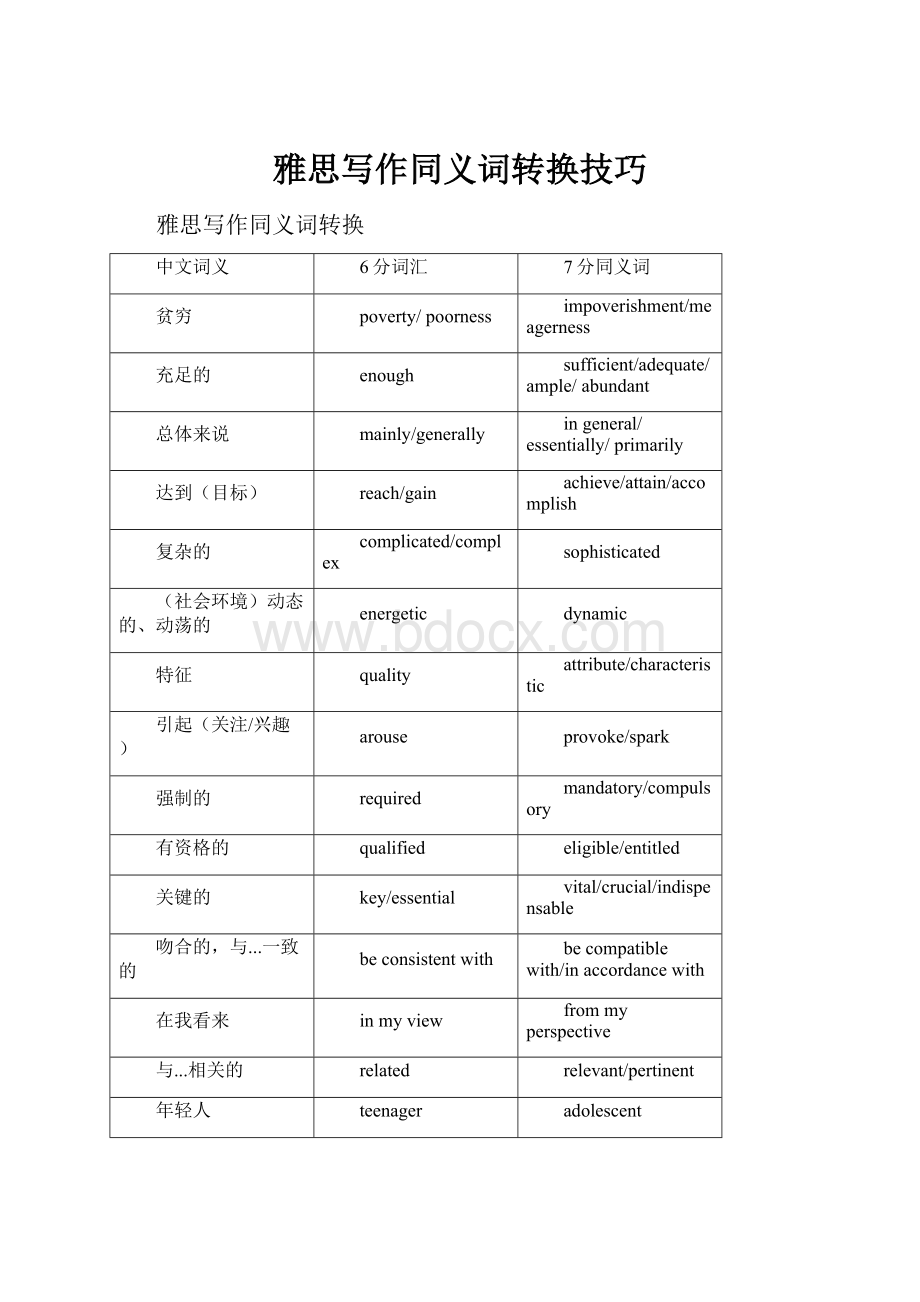 雅思写作同义词转换技巧.docx