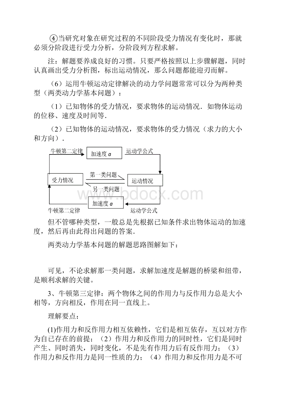 高一物理第四章牛顿运动定律总结.docx_第3页