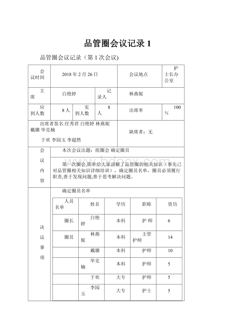 品管圈会议记录1.docx