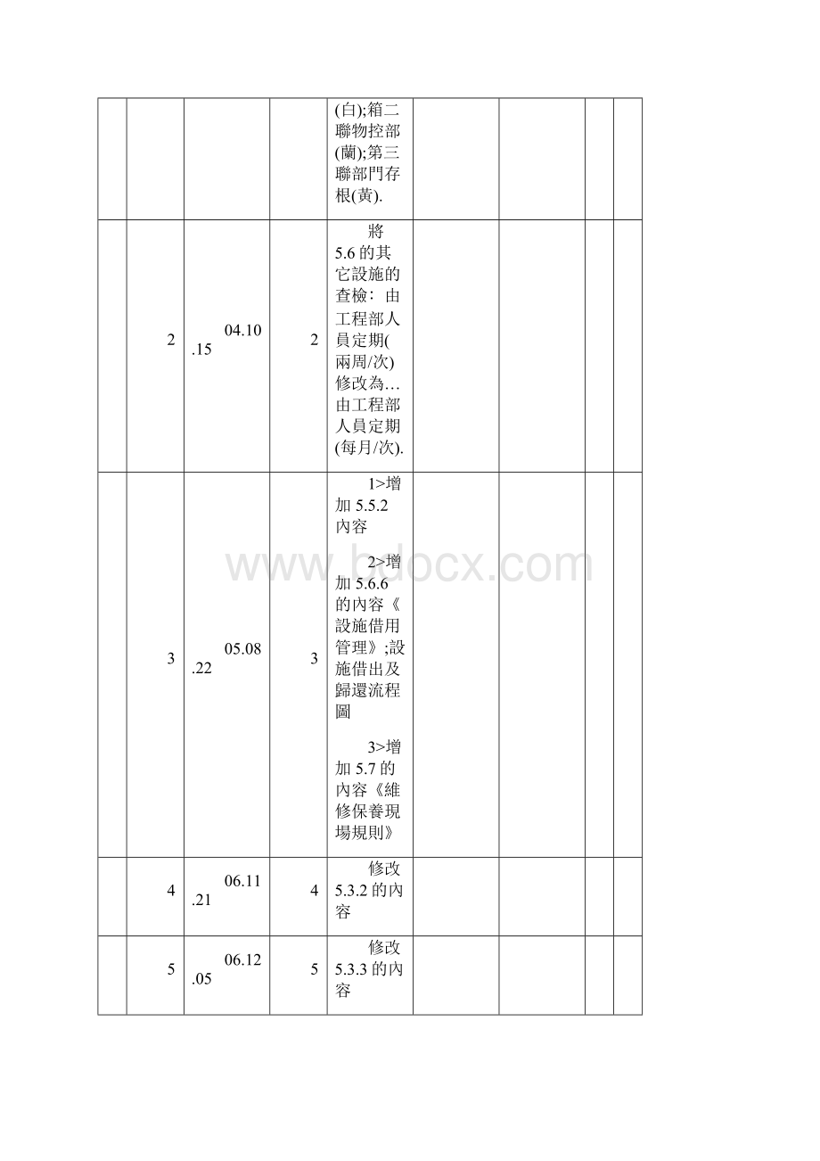 设施管理程序.docx_第2页