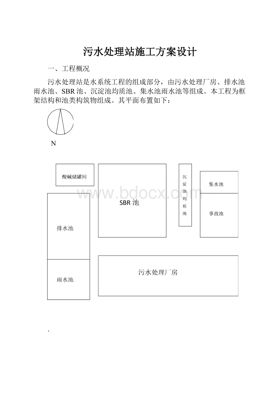 污水处理站施工方案设计.docx