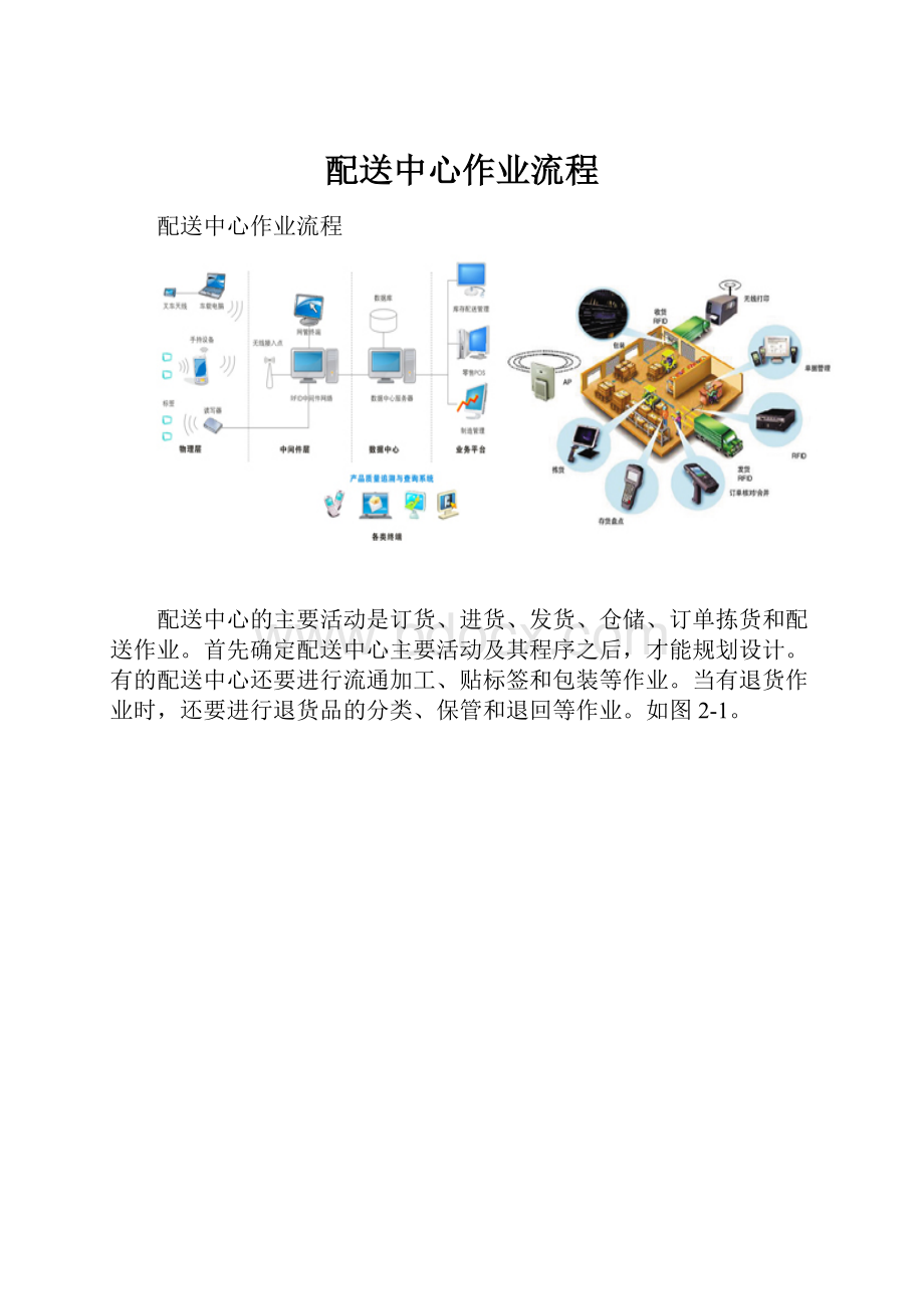 配送中心作业流程.docx