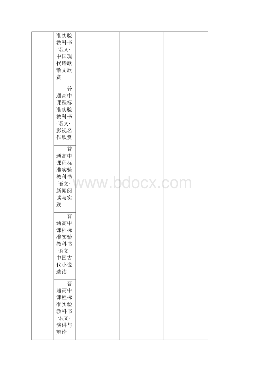 高中一年级新课程实验课程标准教科书.docx_第3页