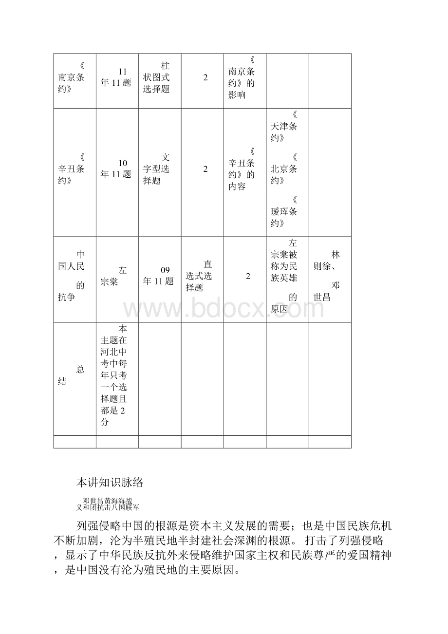 历史中考分析.docx_第2页