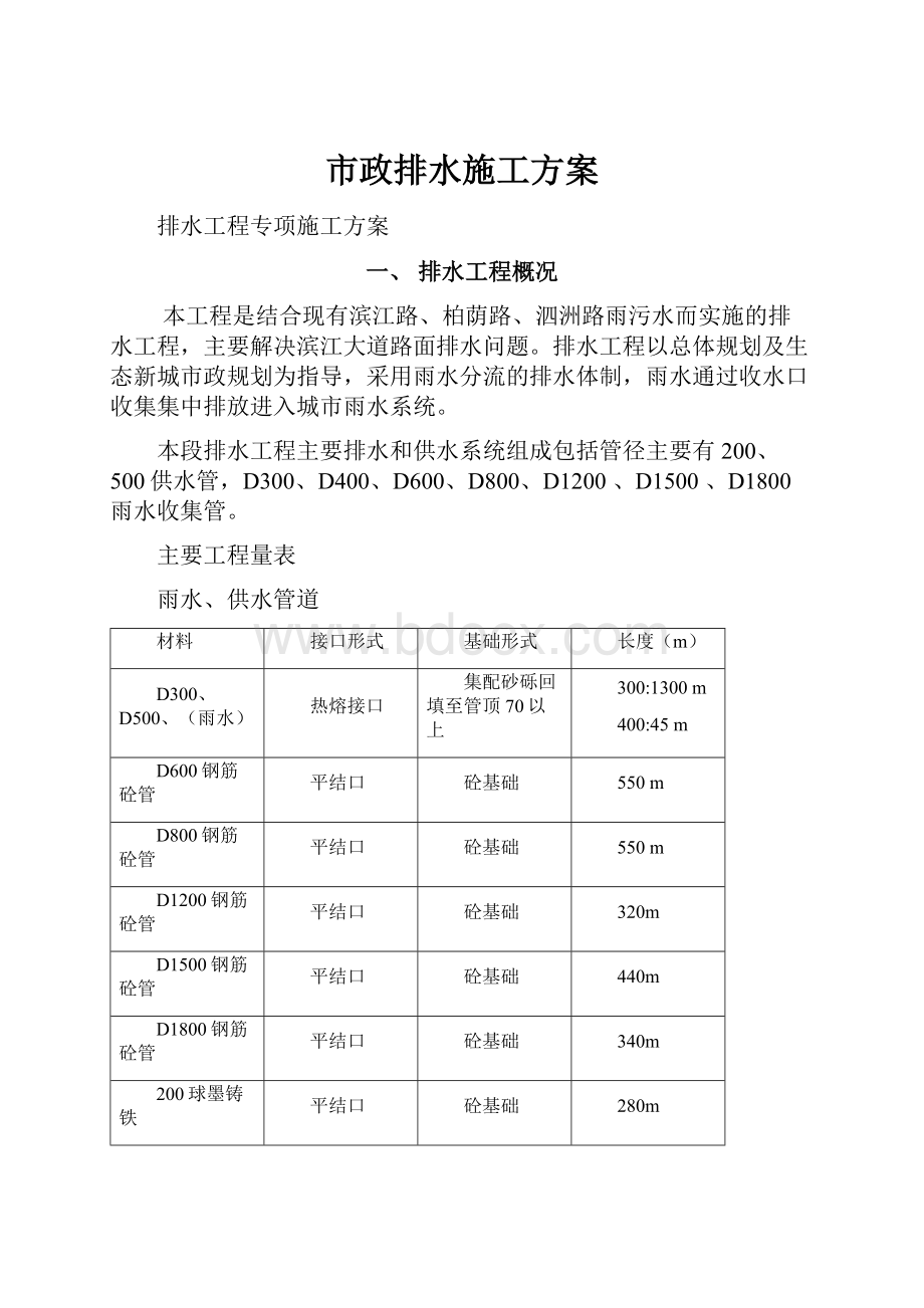 市政排水施工方案.docx