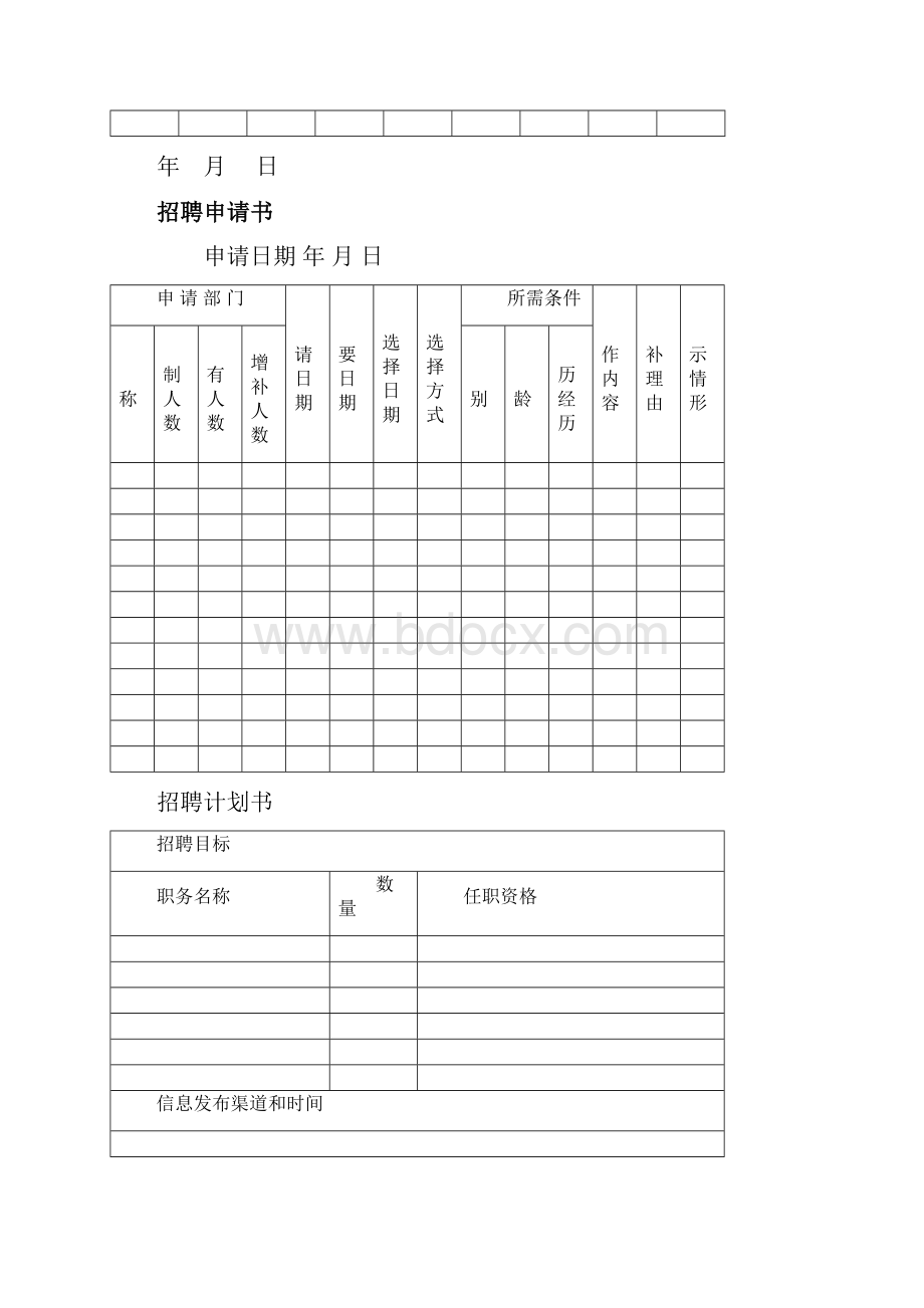 招聘面试入职管理全套文件模板及流程hr猫猫.docx_第2页