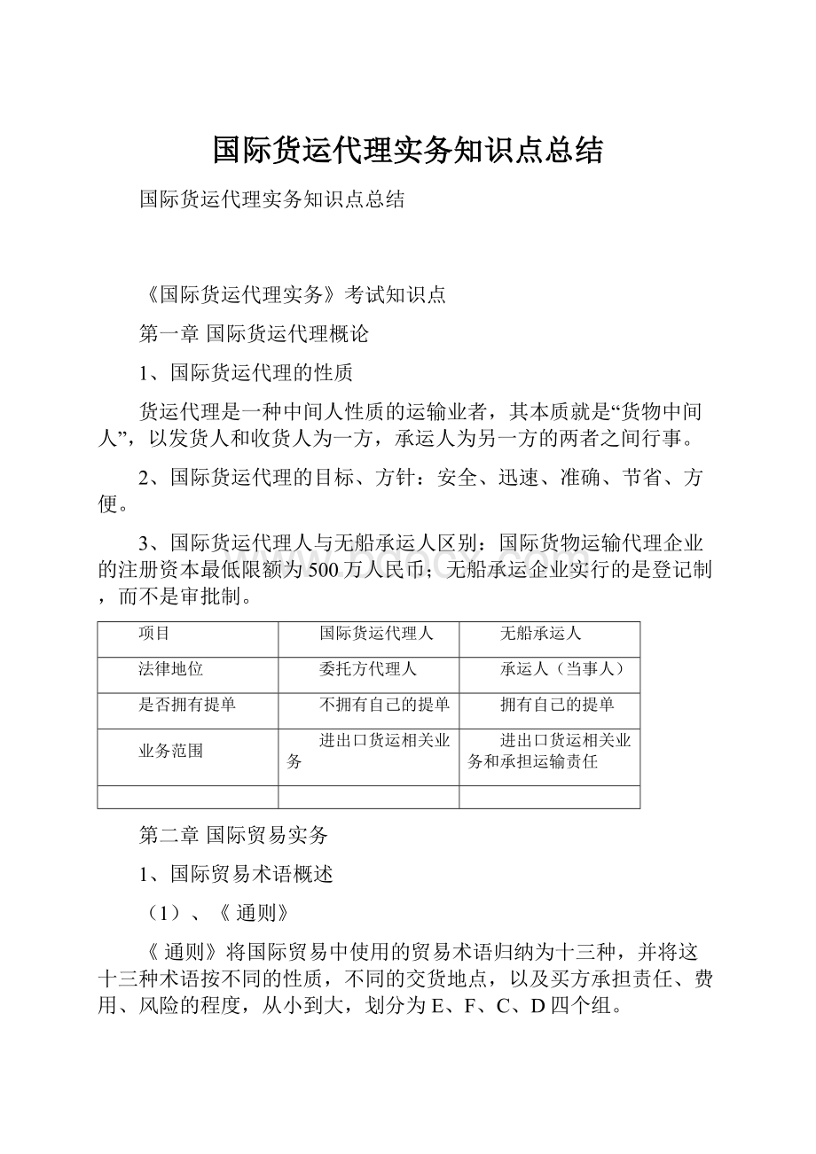 国际货运代理实务知识点总结.docx_第1页