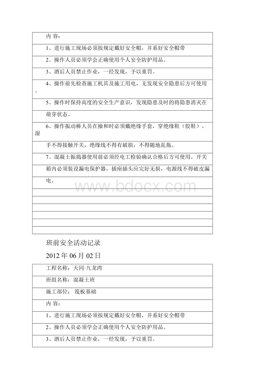 班前安全活动记录混凝土最终.docx_第2页