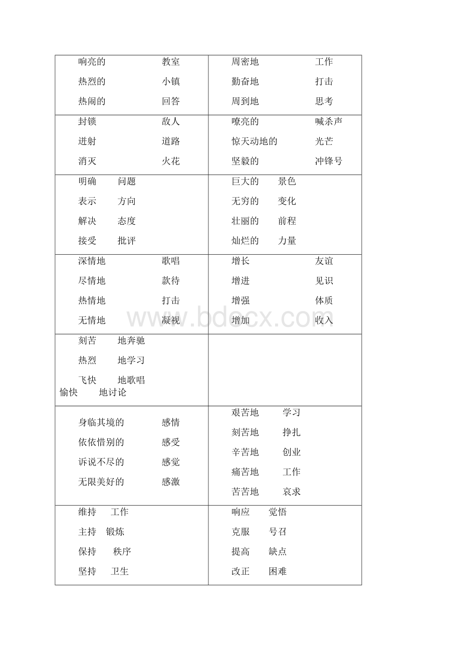 人教版六年级下语文综合复习资料.docx_第3页