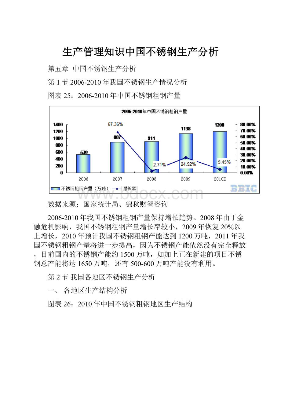 生产管理知识中国不锈钢生产分析.docx