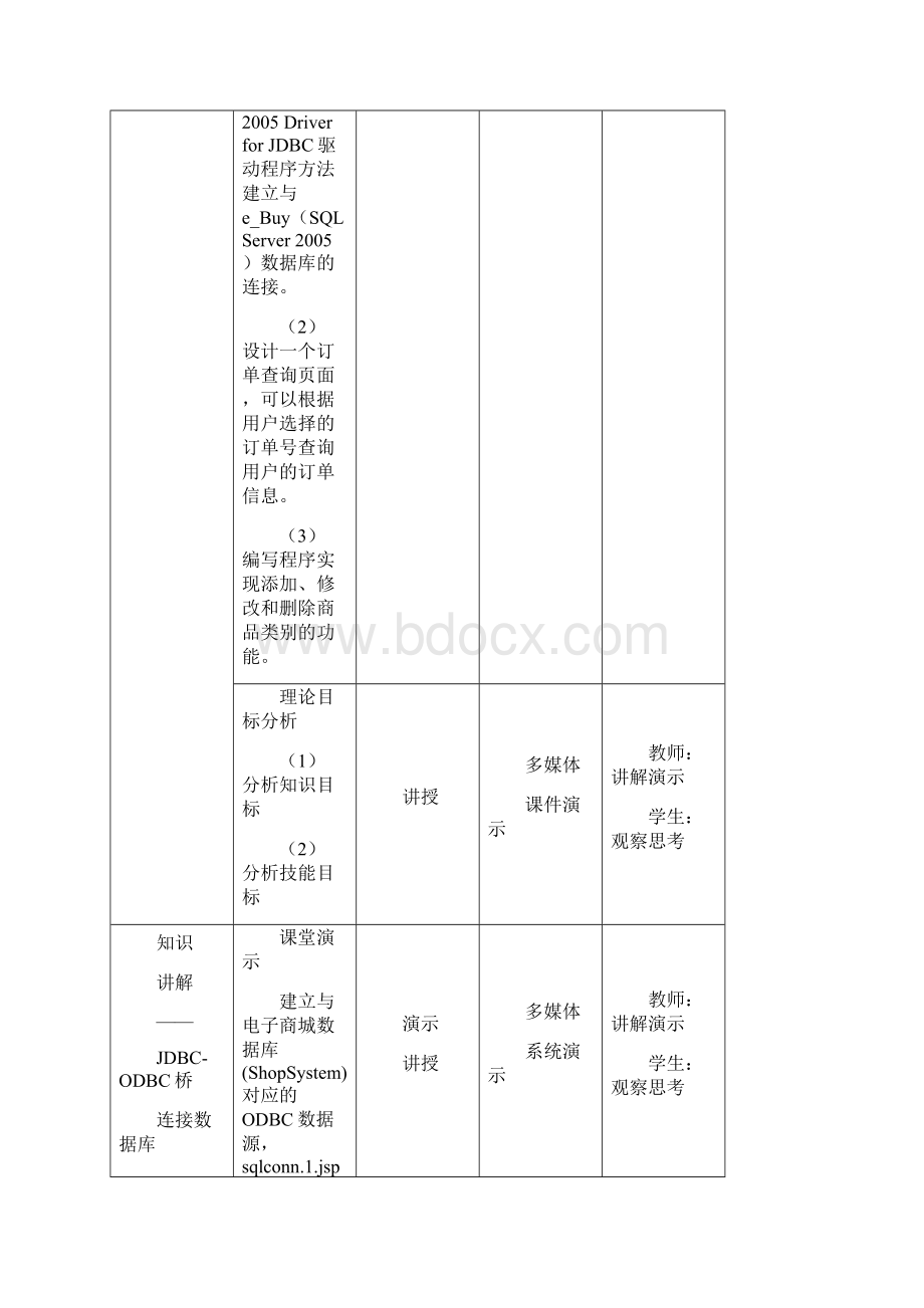 《Java Web程序设计》教学设计模块2核心技术模块.docx_第3页