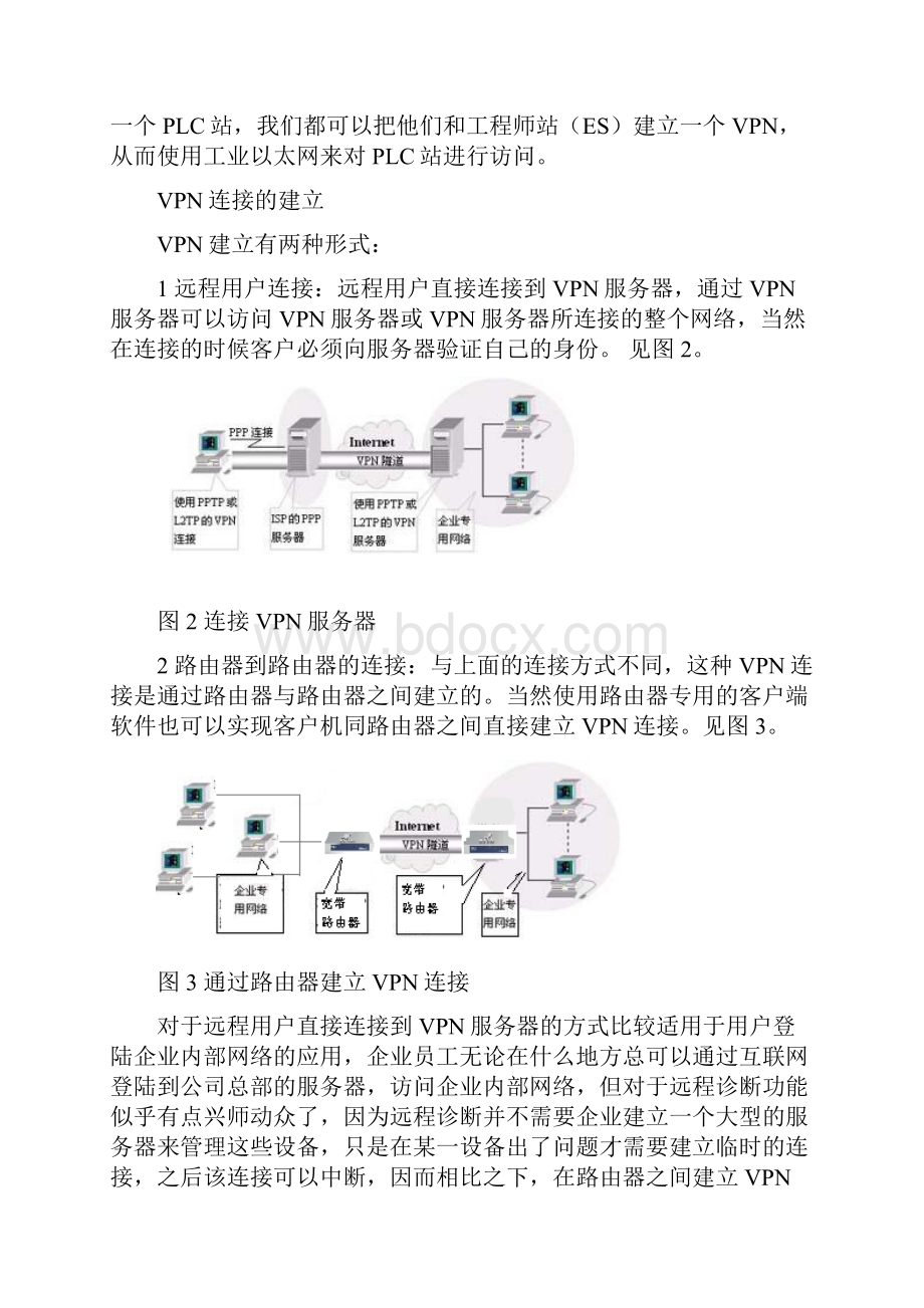 PLC远程监控的方法1.docx_第3页