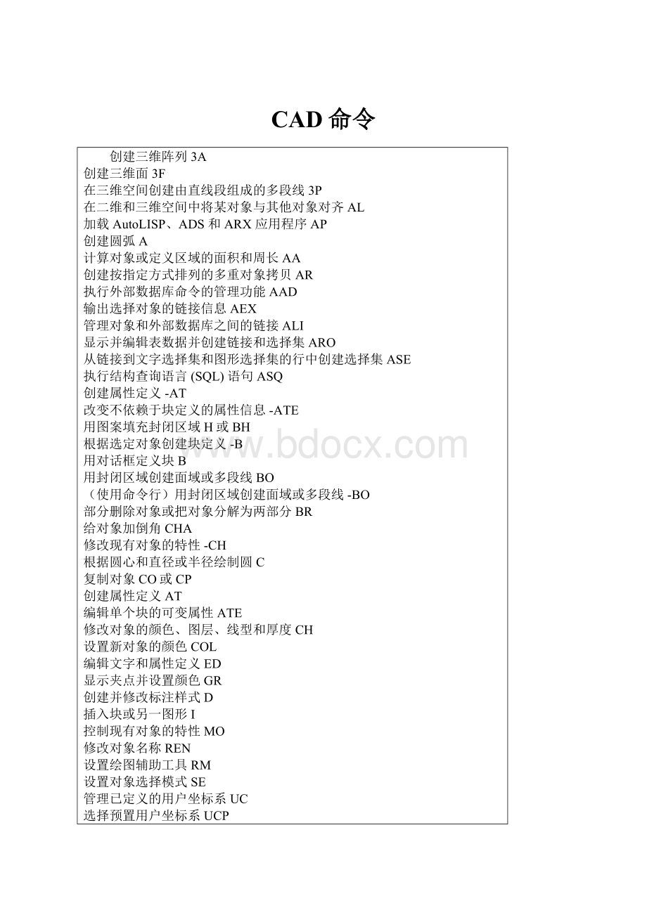 CAD命令.docx_第1页