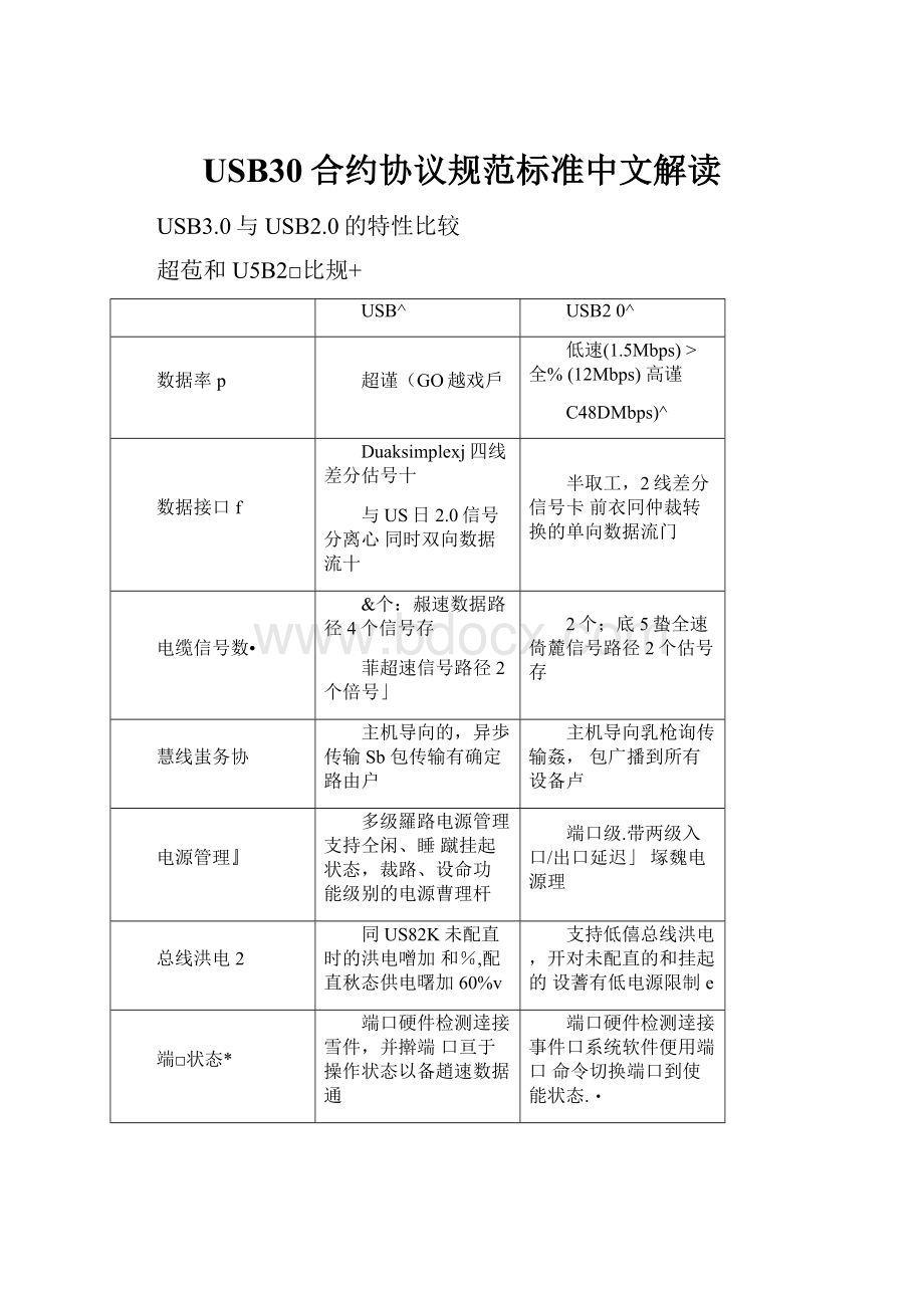 USB30合约协议规范标准中文解读.docx_第1页