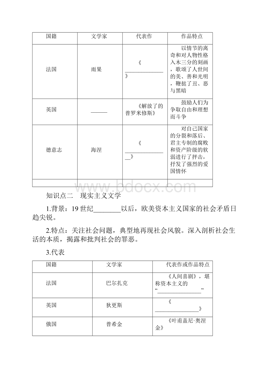 配套K12学习四省市版高中历史 第八单元 19世纪以来的世界文学艺术.docx_第2页