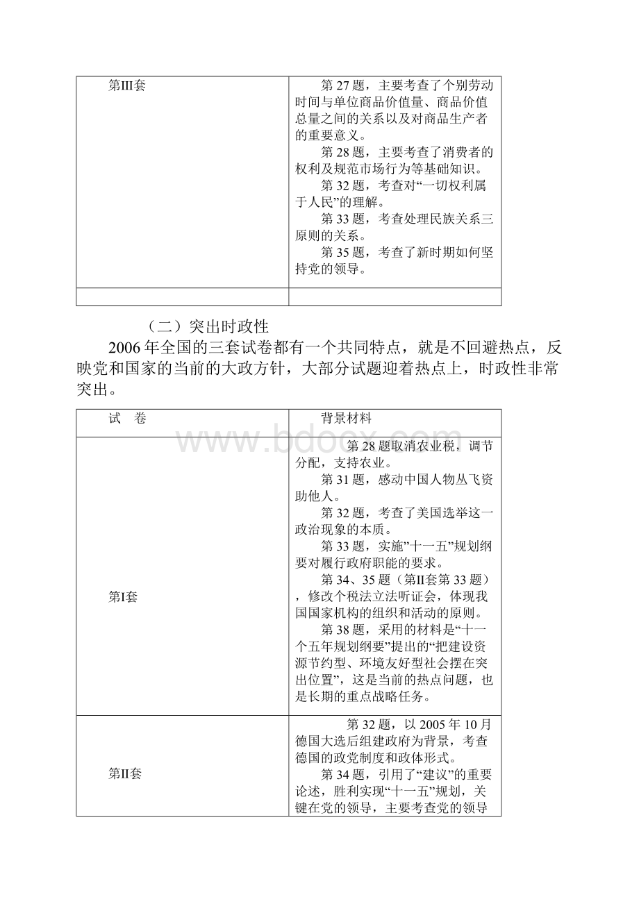 政治科高政治科高考试题特点与解法探讨.docx_第2页