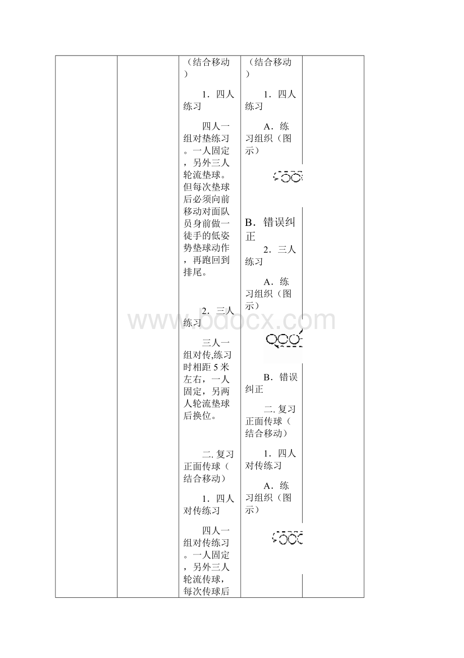 排球课提高电子教案.docx_第3页