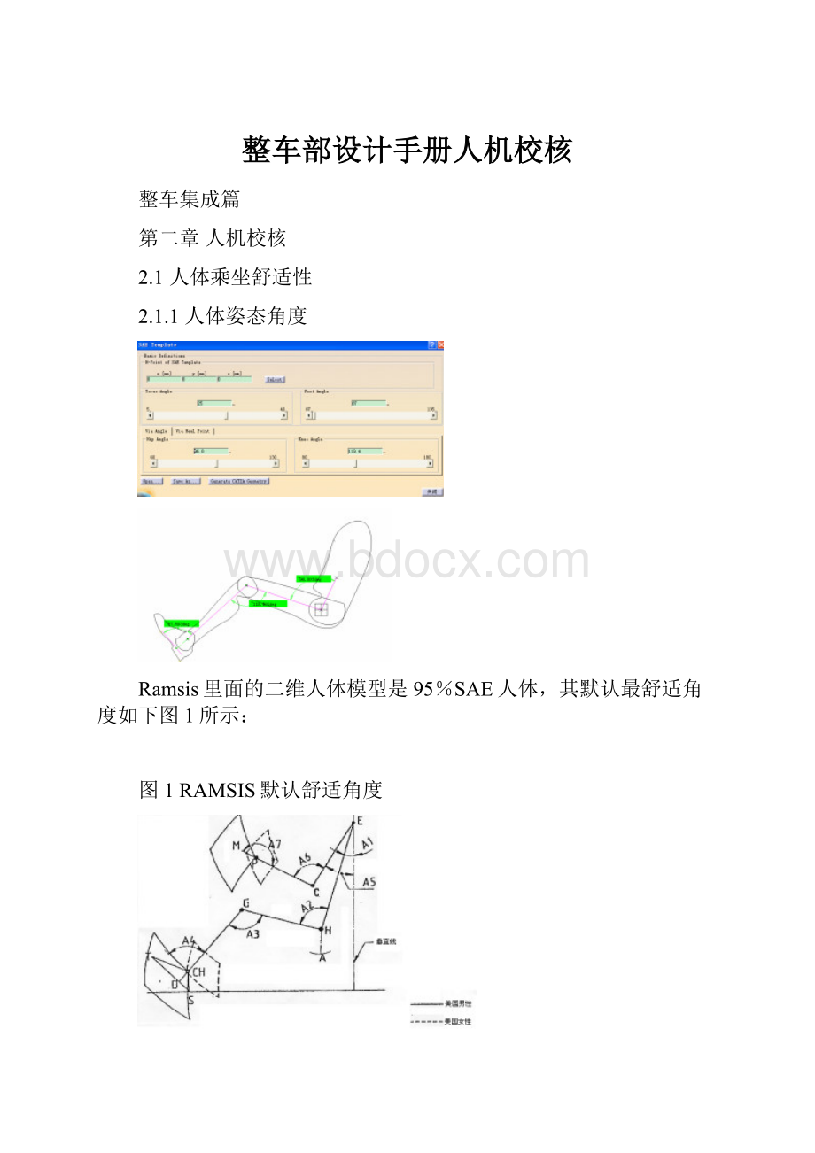 整车部设计手册人机校核.docx