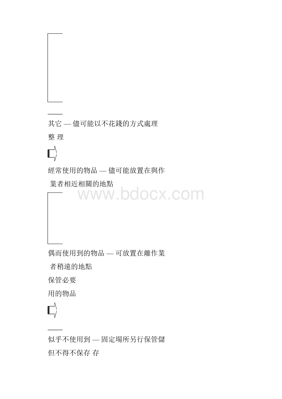 5S的必要性.docx_第3页