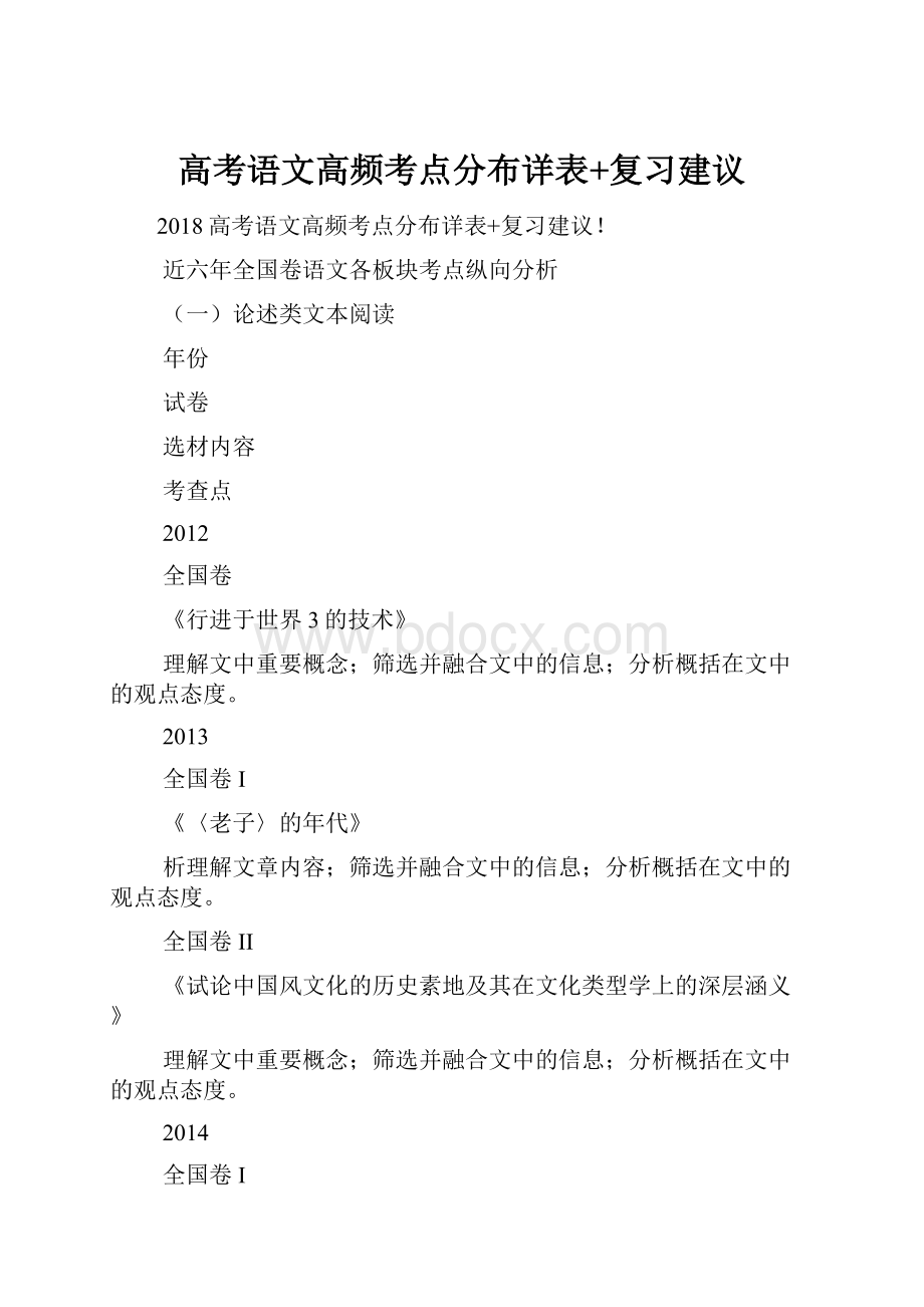 高考语文高频考点分布详表+复习建议.docx