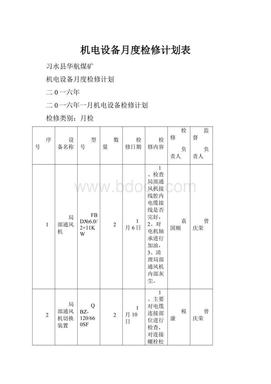 机电设备月度检修计划表.docx