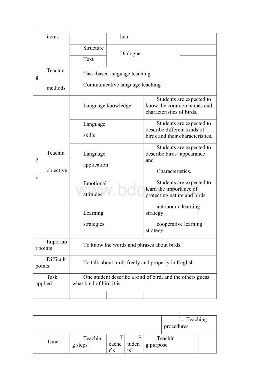 牛津译林版八年级上Unit6 Welcome to the unit教学设计.docx_第2页