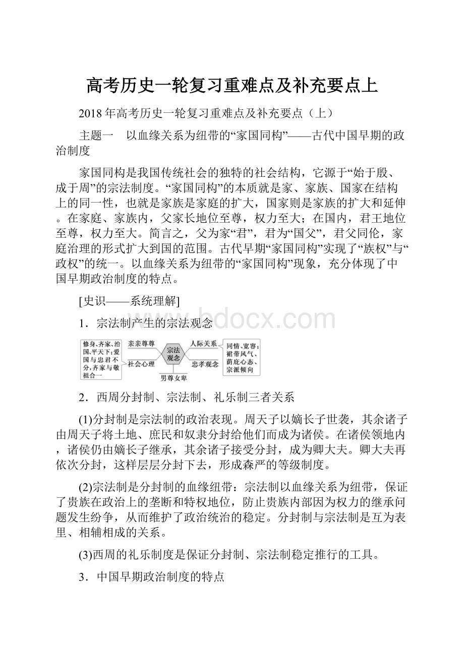 高考历史一轮复习重难点及补充要点上.docx