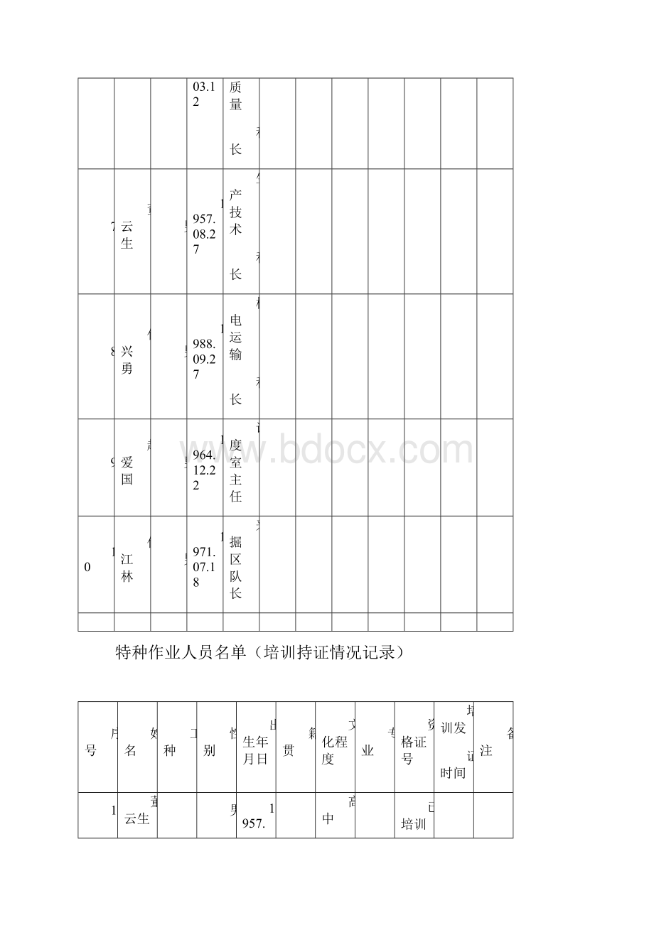 管理人员.docx_第3页