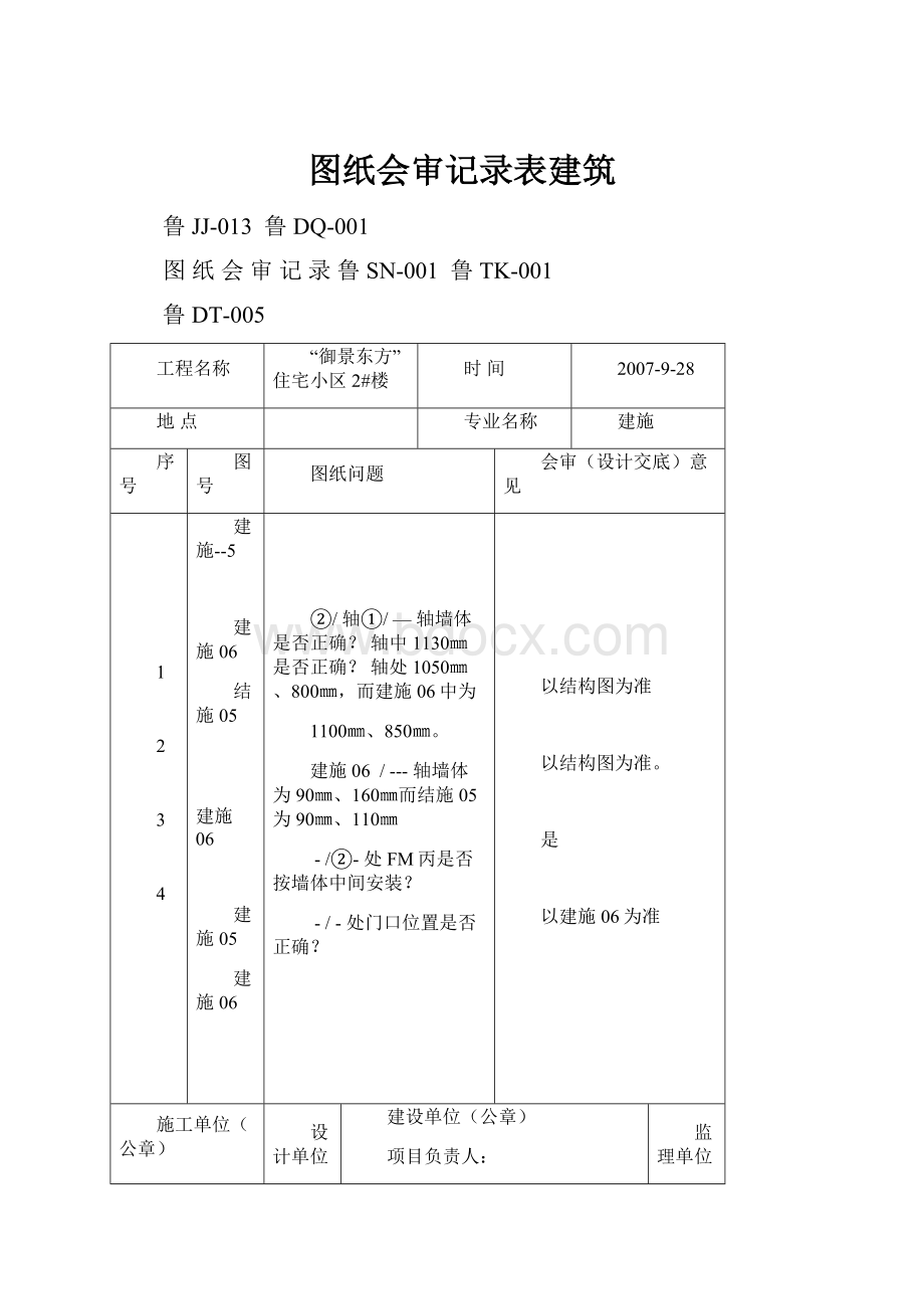 图纸会审记录表建筑.docx