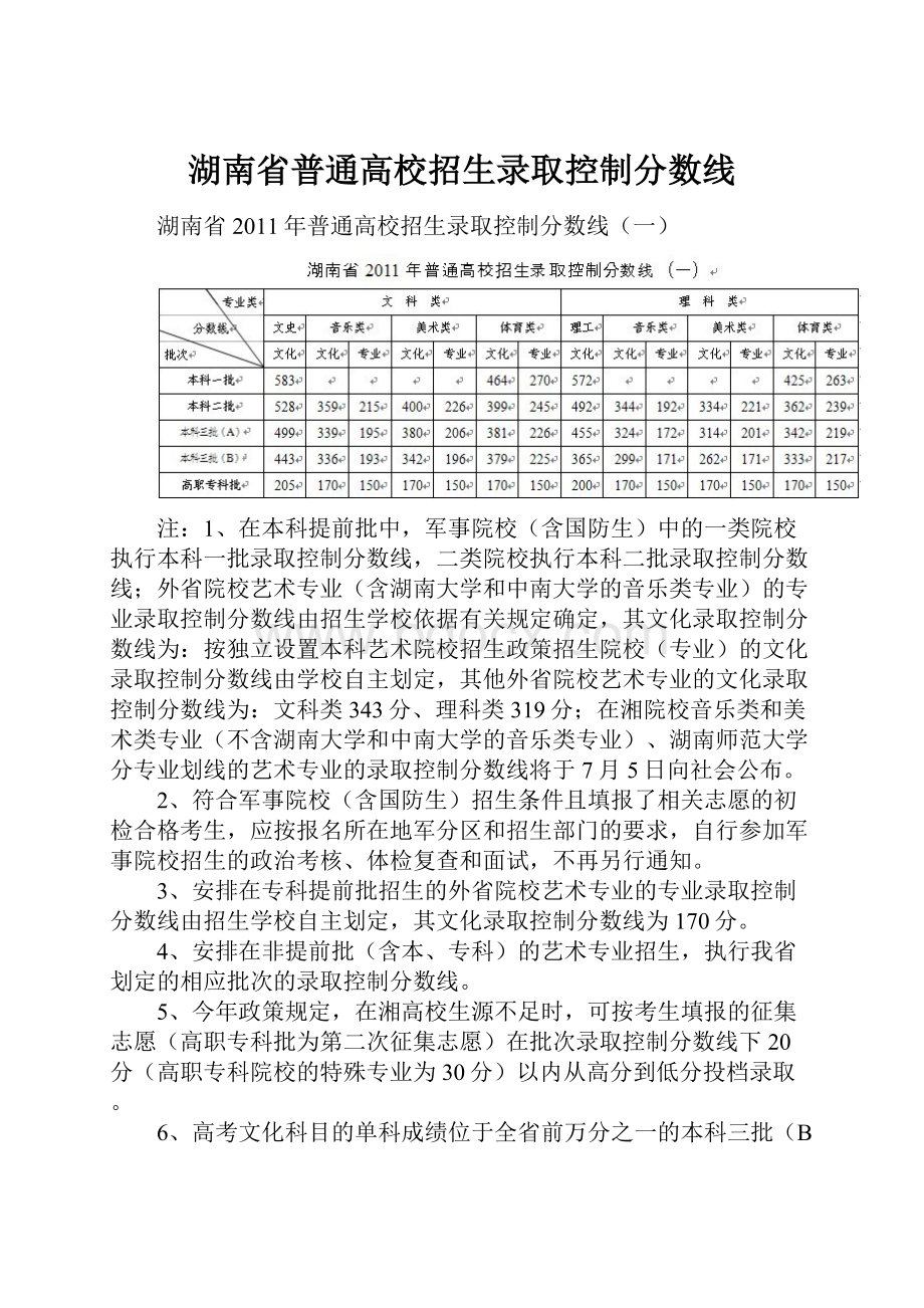 湖南省普通高校招生录取控制分数线.docx_第1页