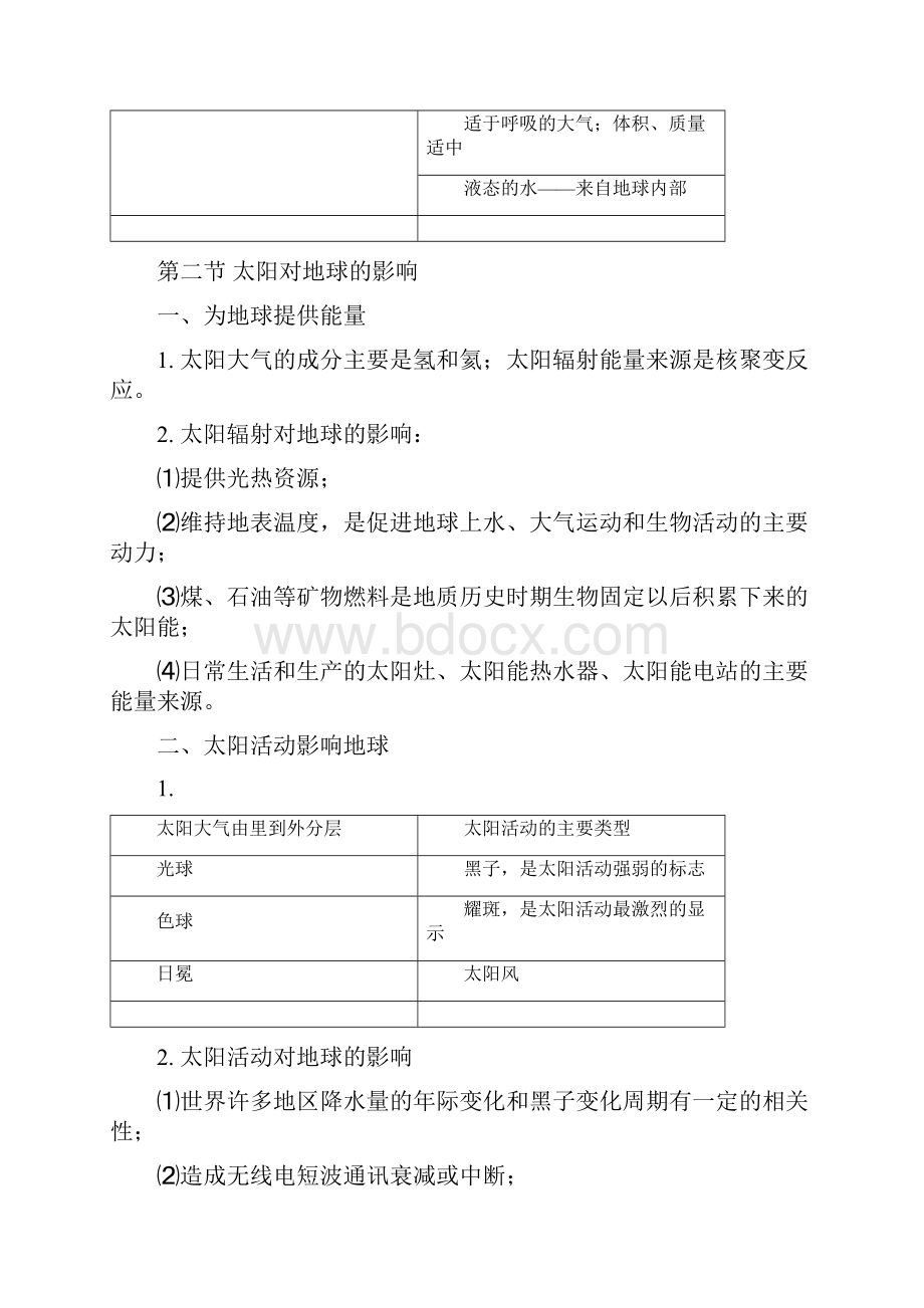 免费高中地理必修一知识点总结.docx_第2页