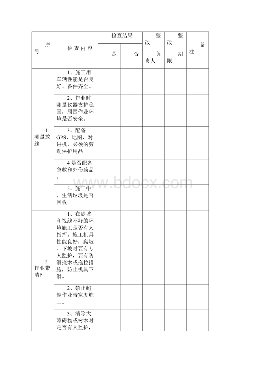 HSE现场检查表副本.docx_第2页