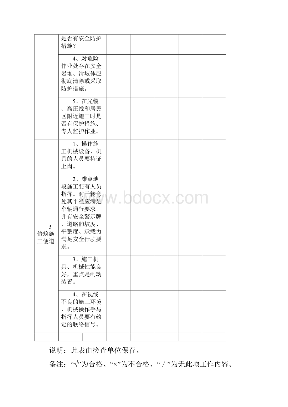 HSE现场检查表副本.docx_第3页