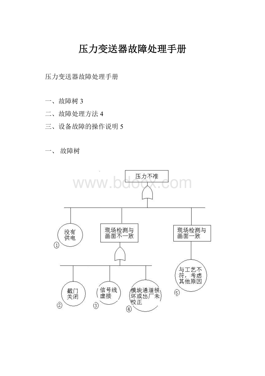 压力变送器故障处理手册.docx_第1页