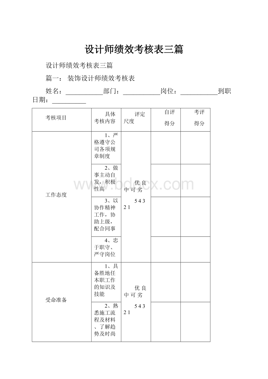 设计师绩效考核表三篇.docx